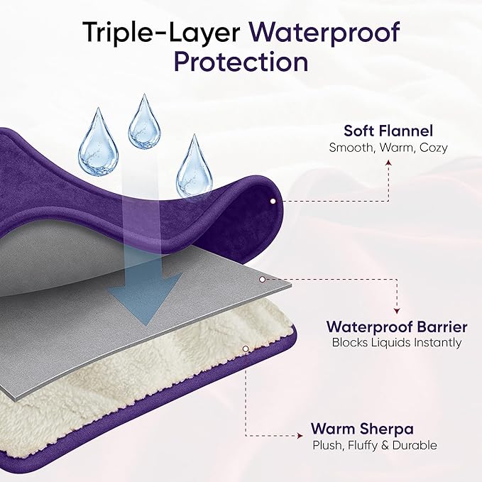 Waterproof Pet Blanket, Liquid Pee Proof, Sherpa Fleece Protector – Pet Hair Resistant Water Proof Bed Cover for Dogs Couch Sofa Car Bedding Comforter (Purple, 60"x80")