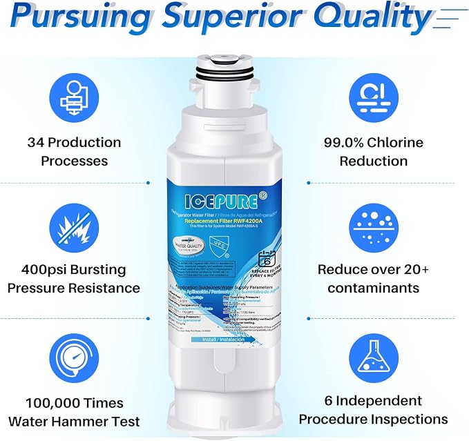 ICEPURE DA97-17376B Refrigerator Water Filter Replacement