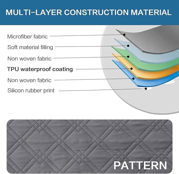 Waterproof Dog Bed Covers for Couch Protection, Water-Resistant Soft Dog Pet Blanket Anti-Slip Dog Blanket for Bed, for Furniture Bed Couch Sofa (Grey,68x82inch)