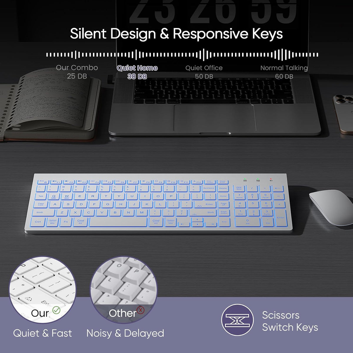 SABLUTE Wireless Keyboard with 7-Color Backlight, Quiet Low-Profile Keys
