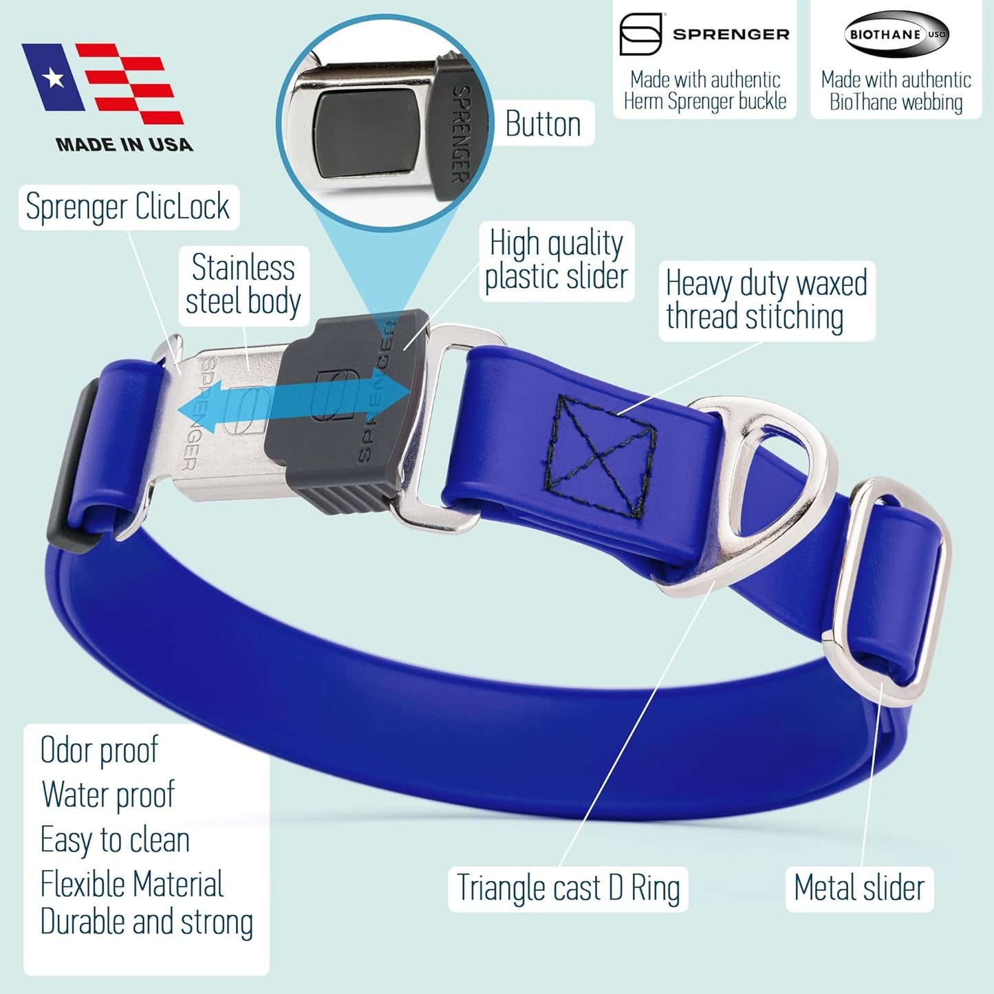 Dogline Biothane Waterproof Dog Collar with Herm Sprenger Black Stainless Steel Quick Release Buckle – Heavy Duty Tactical Durable Collar for Dogs – Comfortable and Safe Pet Collar, W 3/4" L 12-19"