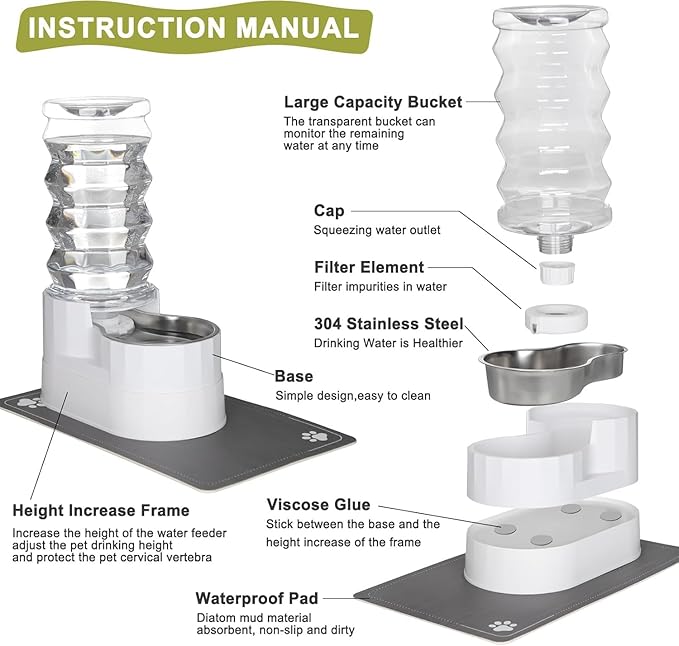 RIZZARI Large Water Dispenser for Dogs: 9L Automatic Stainless Steel Gravity Raised Pet Feeder for Senior Pet Dogs with Neck Pain Garage Living Room