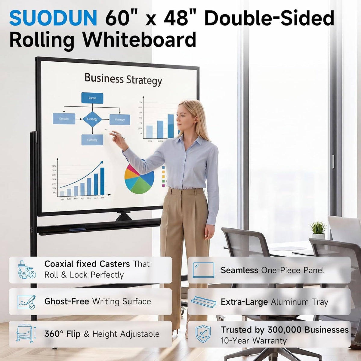 Mobile Rolling Whiteboard on Wheels 60"x 48" Double-Sided Magnetic