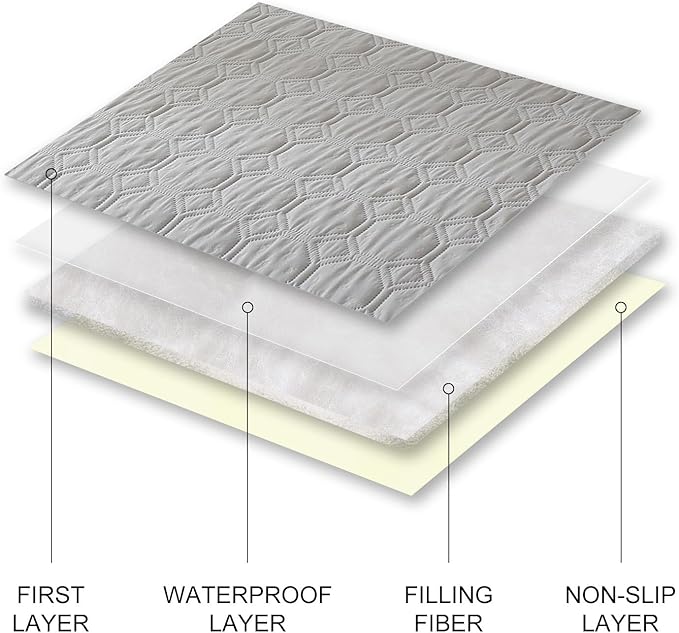 Waterproof Dog Bed Cover Non-Slip Stain Resistant pet Sofa Cushion, pet Mattress Cover Cover, Sofa Furniture Protector for Small Dogs Large Dogs and Cats (Light Gray) (68x82in)