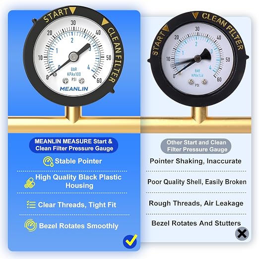 MEANLIN MEASURE 0~60Psi Plastic Frame 1/4" NPT Start and Clean Filter Pressure