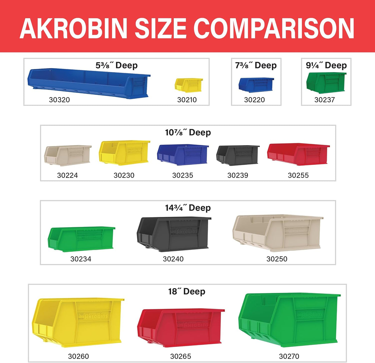 Akro-Mils 30210 AkroBins Plastic Storage Bin Hanging Stacking Containers, (5-Inch x 4-Inch x 3-Inch), Black, 24-Pack