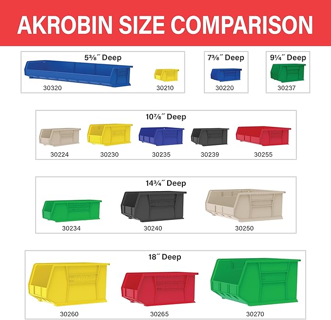 Akro-Mils 30239 AkroBins Plastic Storage Bins, Space-Saving Stackable Bins