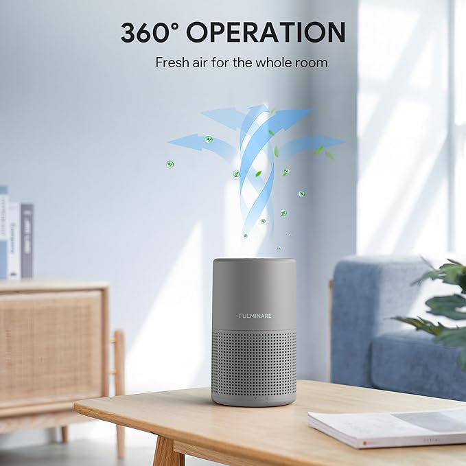 FULMINARE Air Purifiers for Home H13 True HEPA Air Filter Quiet Air Cleaner