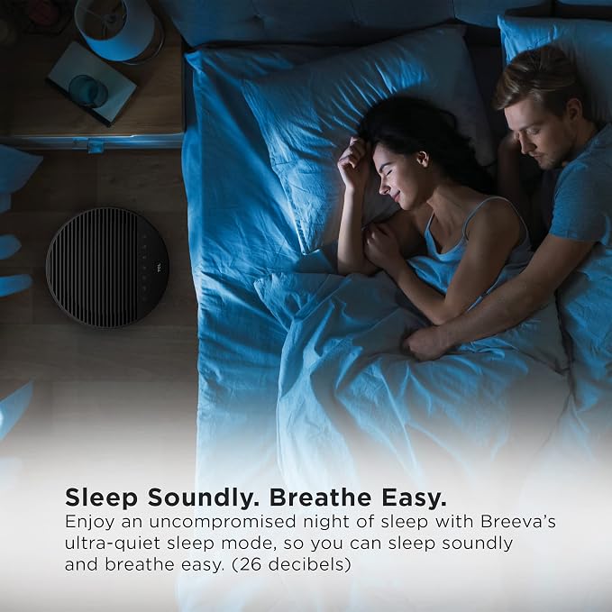 TCL Breeva A2 Air Purifiers for Home Bedroom