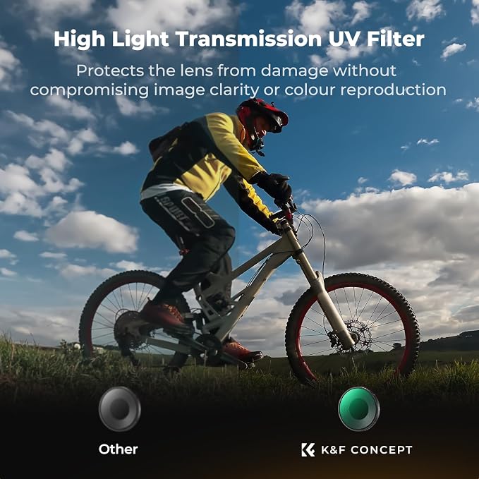 K&F CONCEPT Screw on UV Filter Compatible