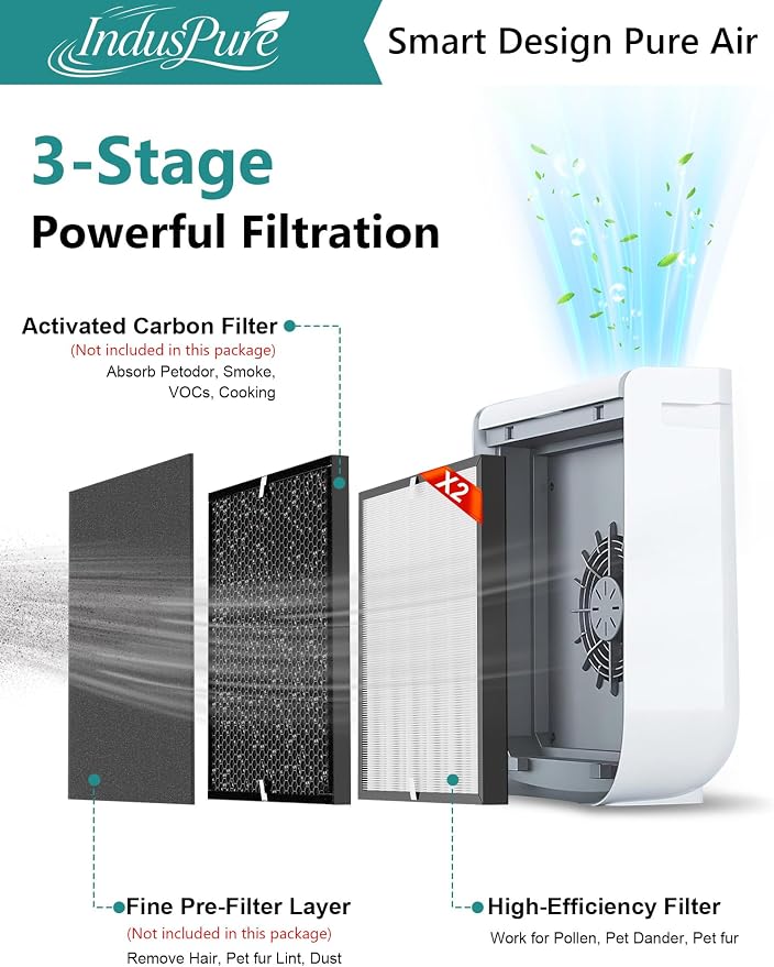 3000 Replacement Filter Compatible