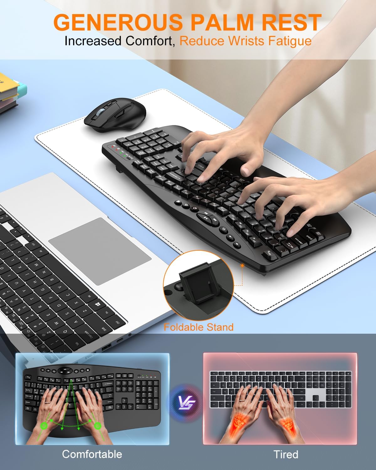 Ergonomic Wireless Keyboard and Mouse Combo, 2.4GHz Full Size Wave Keys Computer Keyboard with Wrist Rest for Natural Typing, Silent 6 Button USB Mouse for Laptop PC Windows Mac (Black)