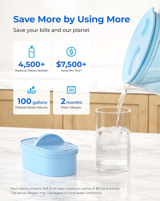 Waterdrop Large Glass Alkaline Water Filter Pitcher