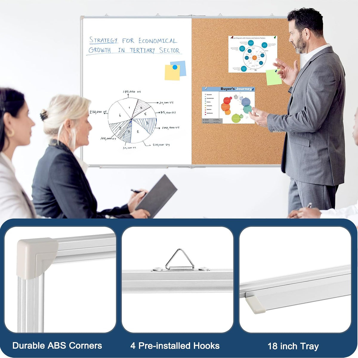 Large White Board Dry Erase Foldable Cork Board Combo 48x36 for Wall