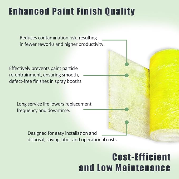 Fiberglass Paint Booth Filter Roll,