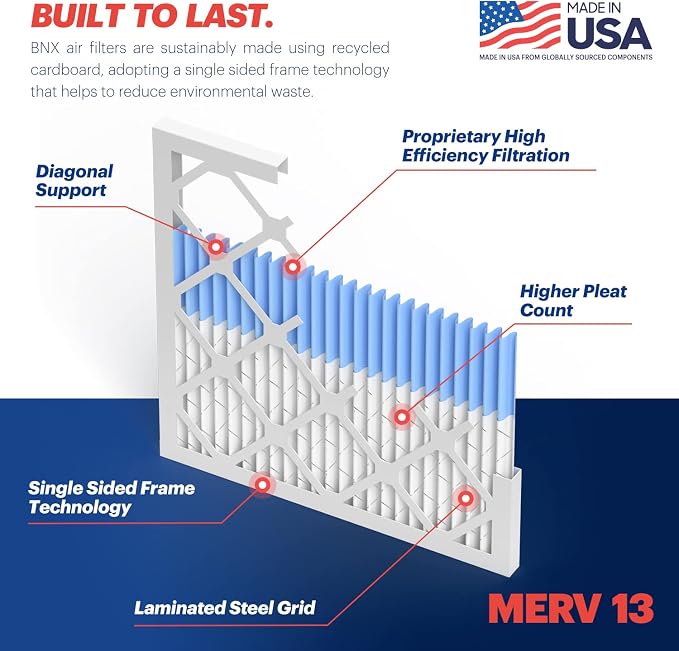 BNX TruFilter 14x20x1 Air Filter MERV 13