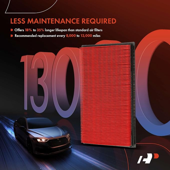 A-Premium High-performance, Pre-oiled Engine Air Filter Compatible