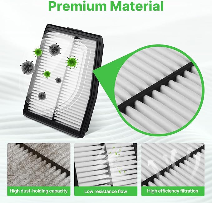 2PCS Engine Air Filter Only Fit Hybrid
