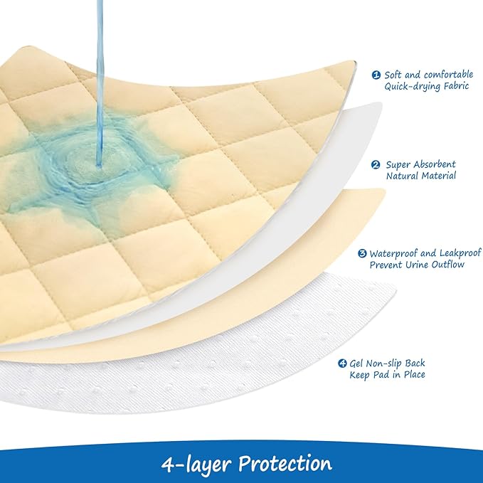 Coldwind Couch Cover for Dogs Washable, Waterproof Dog Bed Pet Blanket for Sofa Furniture, Waterproof Sheet Dog Blanket (30 x 70 Inch)