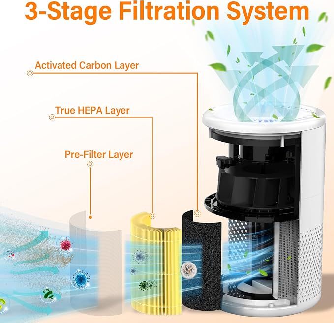 B-D02L/M05 Replacement Filter Compatible