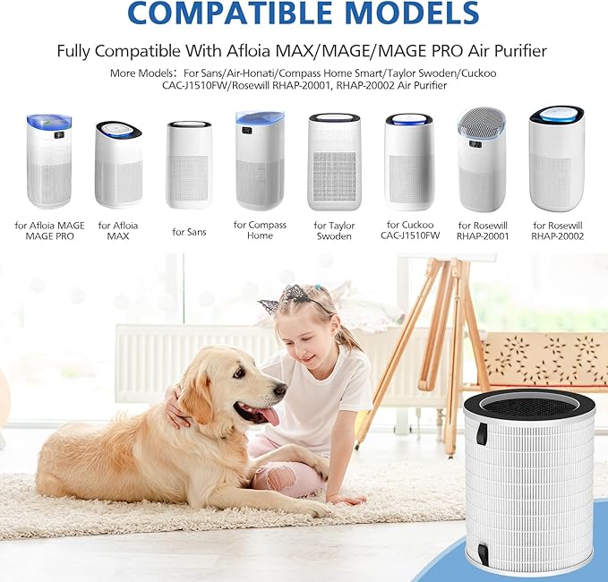 Max/Mage/Mage Pro Replacement Filter Compatible