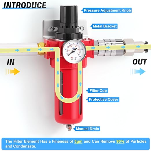TAILONZ PNEUMATIC 0-150PSI 1/4 Inch NPT Aluminum Alloy Air Filter, Particulate