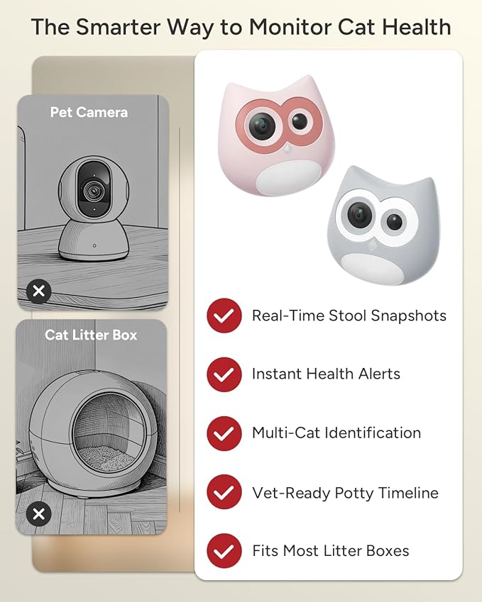 Litter Box Camera – AI Cat Health Monitoring, Records Cat's Toileting Behavior, Abnormal Alerts, Fits Automatic & Standard Litter Boxes, Multi-Cat Support, Cat Cam with Night Vision(Grey)