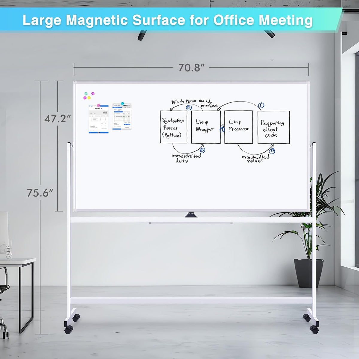 Maxtek Silver Rolling Whiteboard 72 x 48 in, Double-Sided Magnetic