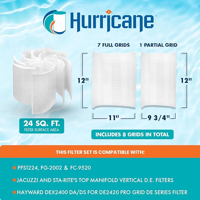Hurricane Filters HF-DE24-SET