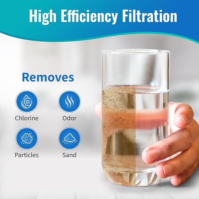 CFS – 10" x 2.5" Replacement GE GXWH04F Activated Carbon Block Filter