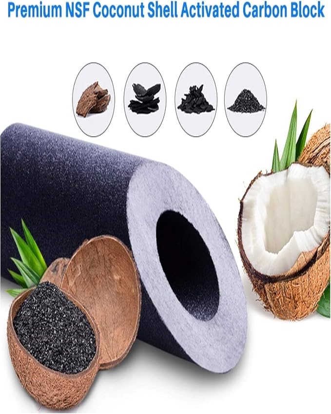 CFS – Carbon Block Water Filter Cartridge Compatible