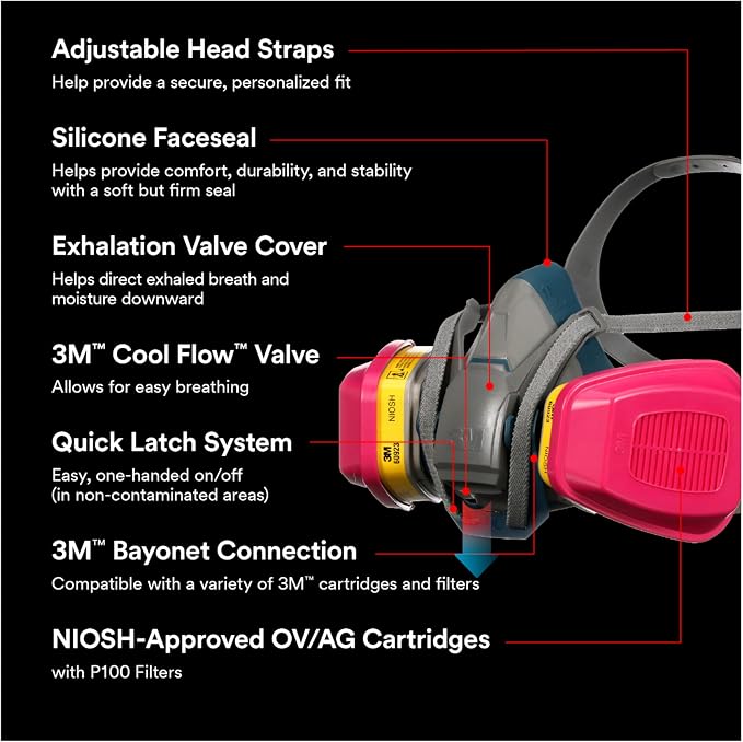 3M - 65023QLHA1-C Pro MultiPurpose Respirator