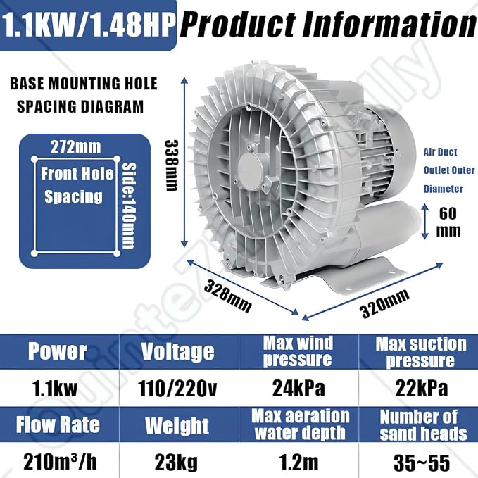 Vortex Ring Regenerative Blower, Single Phase High-Pressure Industrial Vacuum