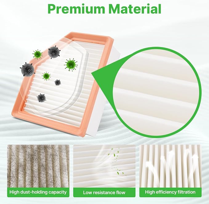 2PCS Engine Air Filter Fit for Nissan Rogue 2021 2022 2023 2024 2025 2026 2.5L