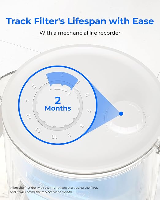 Waterdrop Glass Alkaline Water Filter Pitcher