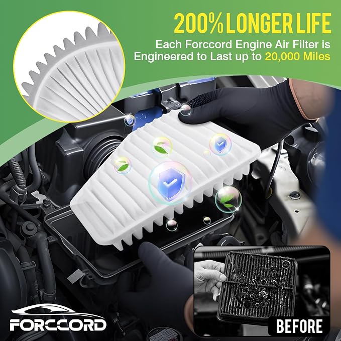 Cabin & Engine Air Filter Fit for Toyota Camry 2007-2011, Rav4 2006-2012