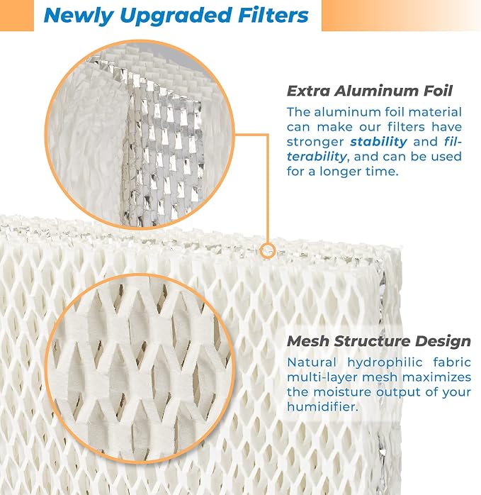 ANTOBLE 2 Pack WF813 Humidifier Filter Replacement