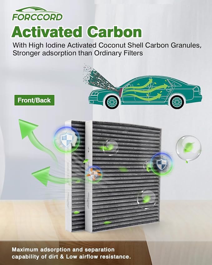 1Pcs HEPA Cabin Air Filter and 1Pcs Engine Air Filter Fit
