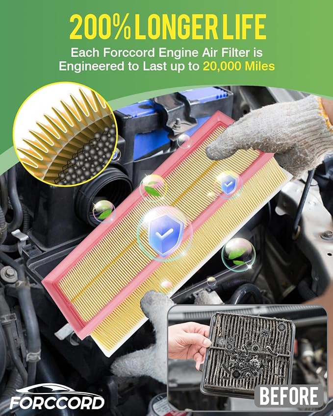 2-Pack Engine Air Filter Fits for Audi A3 2008-2013, Q3 2015-2018, TT 2009