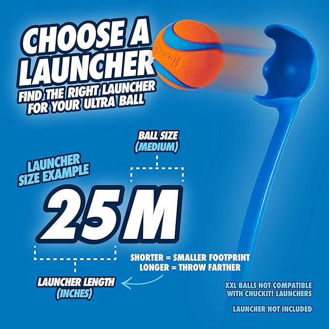 Chuckit! Ultra Ball Dog Toy - Medium Bouncy Fetch Balls for Dogs 20-60 lbs - Made from Durable Rubber - Floating Water Pet Toys - Size Medium - 2.5-inch Diameter,2 Count (Pack of 4)