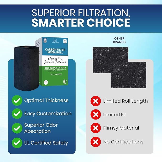 Activated Carbon Filter Media Roll