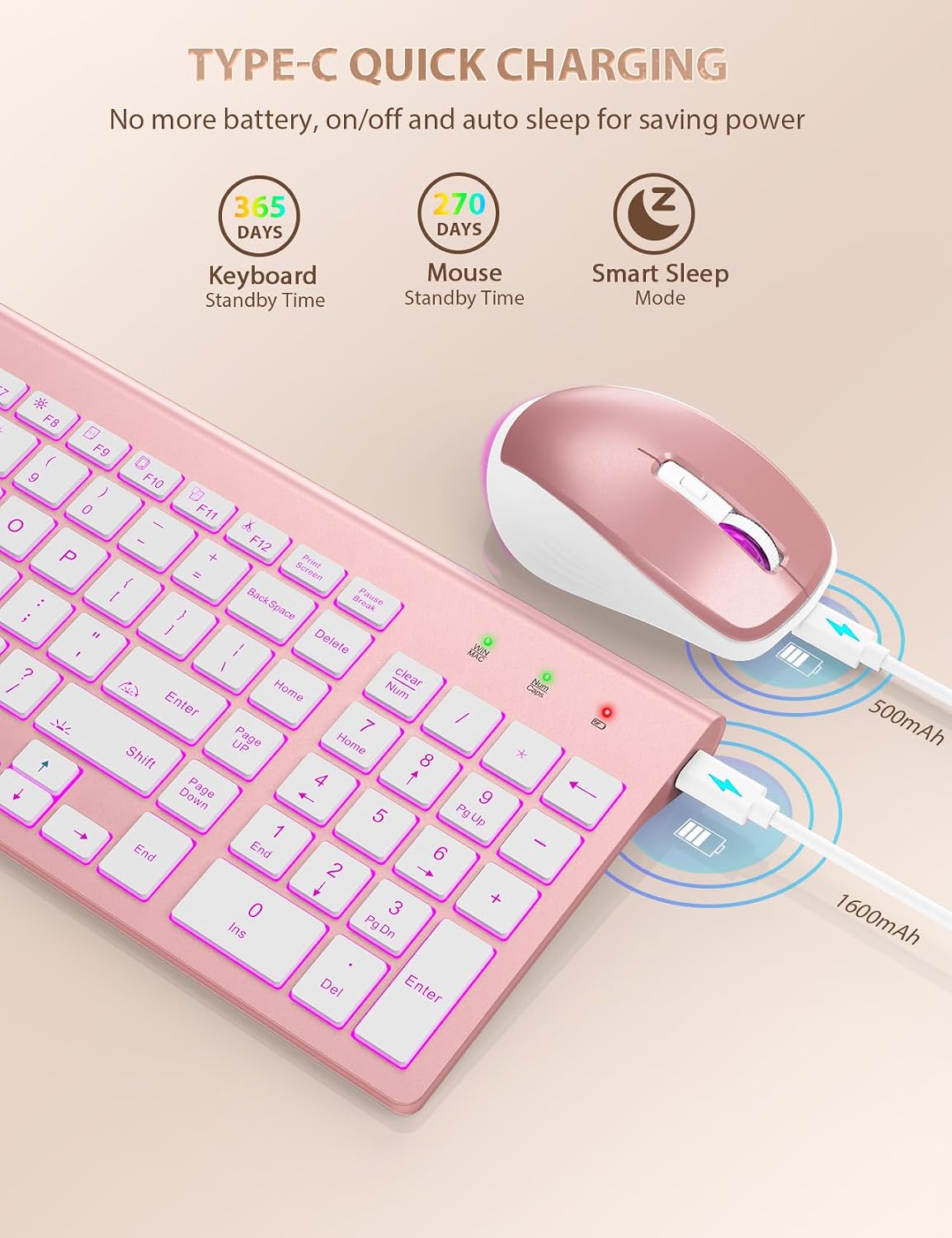 SABLUTE Wireless Keyboard and Mouse Combo, Compact Backlit Scissor Keys