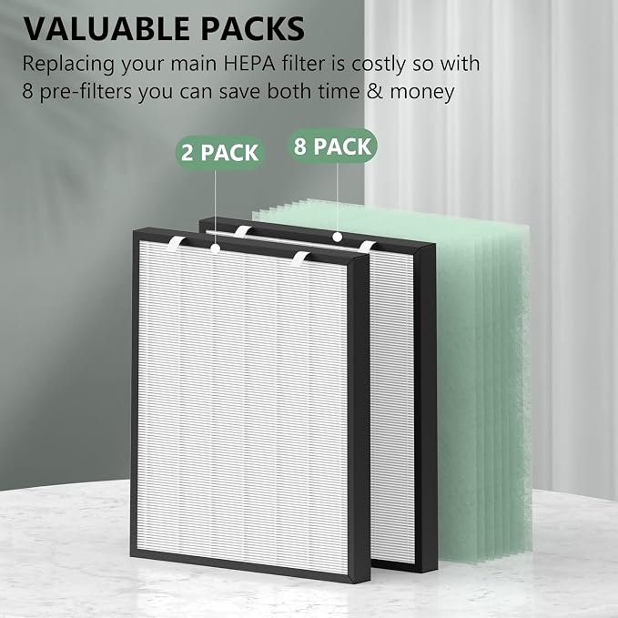 Air400 Replacement Filter for Bissell Air400, 2 H13 True HEPA