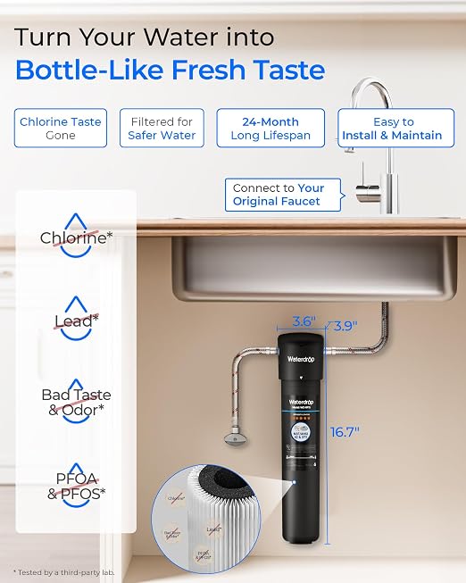 Waterdrop 15UA Under Sink Water Filter System, 2 Years, Bad Taste & Odor