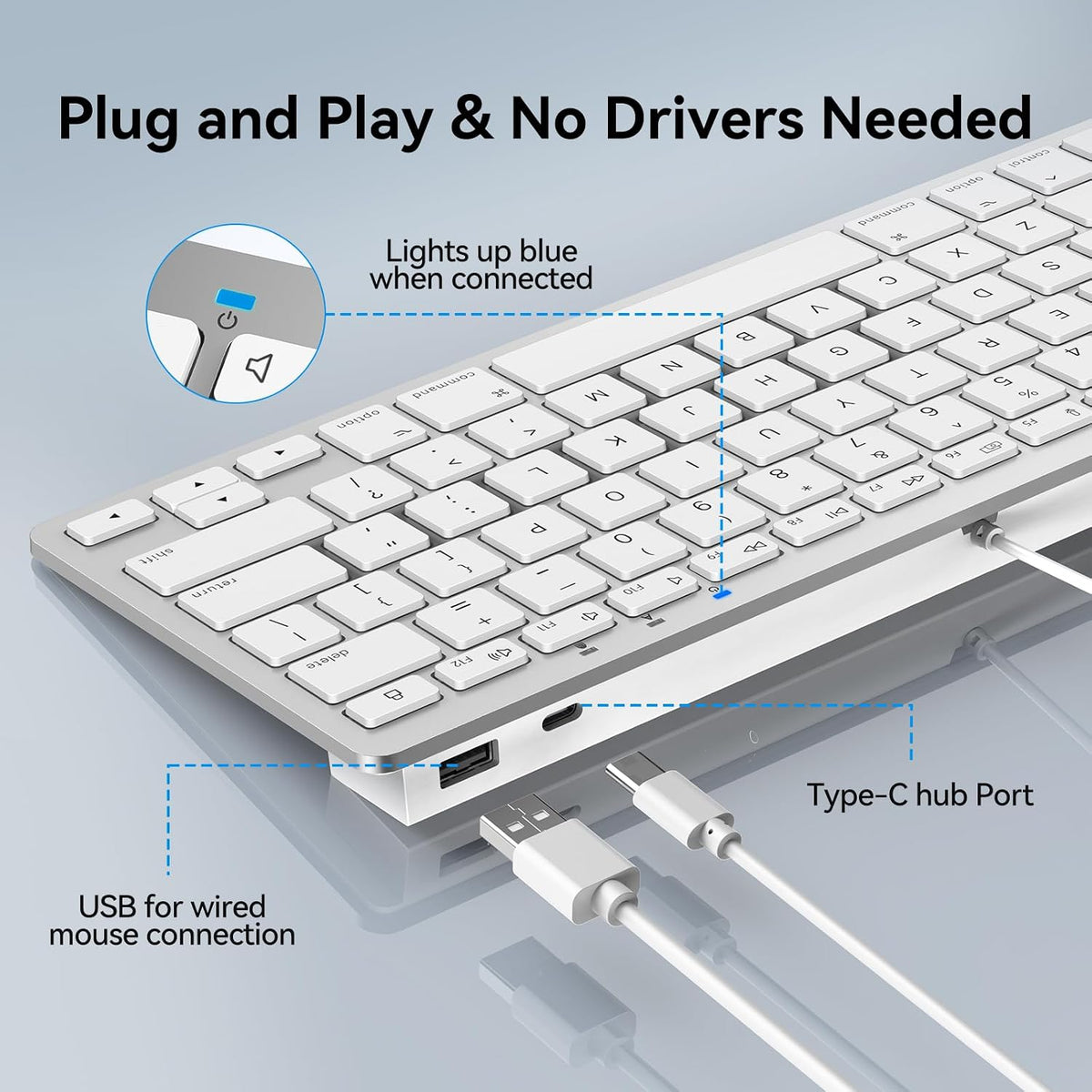 TECKNET USB Wired Keyboard and Mouse for Mac, USB-C/A, Quiet, Slim, White