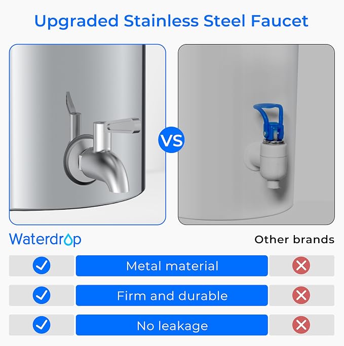 Waterdrop Gravity-fed Water Filter System, Increase PH,
