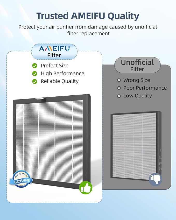 AMEIFU Air Purifier Replacement Filter, AMEIFU G3 Air Purifier, 1 Pack
