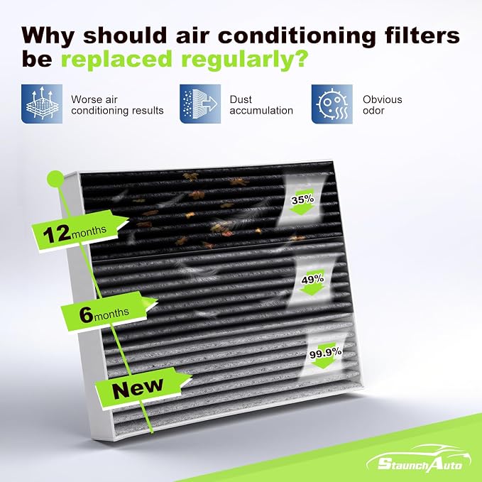 Engine & Cabin Air Filter Set for 2021-2026 Santa Fe Hybrid 1.6L, 2020-2026
