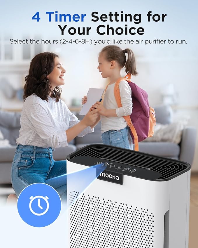 Air Purifiers for Home Large Room 2200 Ft² with Washable Filters, MOOKA H13 HEPA Air Purifier for Home Pets Bedroom with Fragrance, Air Cleaner for Smoke Dust Pollen Pets Hair Odor, KJ190 White