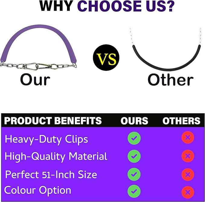 Stall Chain for Horses – 51 Inch Horse Stall Guard with Heavy-Duty Clips, Rubber Coated Stall Guard for Horse Stalls and Trailers (Grey)